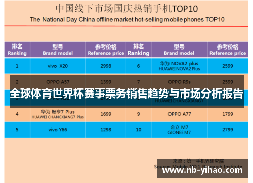 全球体育世界杯赛事票务销售趋势与市场分析报告