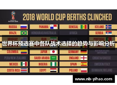 世界杯预选赛中各队战术选择的趋势与影响分析