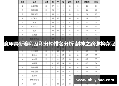 意甲最新赛程及积分榜排名分析 封神之路谁将夺冠