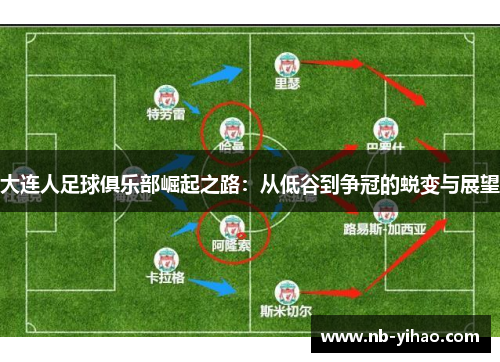 大连人足球俱乐部崛起之路：从低谷到争冠的蜕变与展望