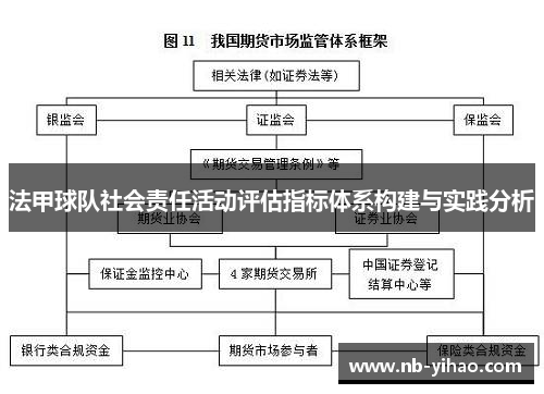 法甲球队社会责任活动评估指标体系构建与实践分析