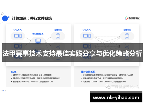 法甲赛事技术支持最佳实践分享与优化策略分析