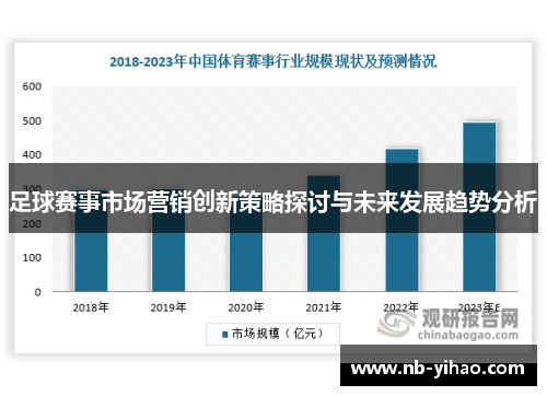 足球赛事市场营销创新策略探讨与未来发展趋势分析