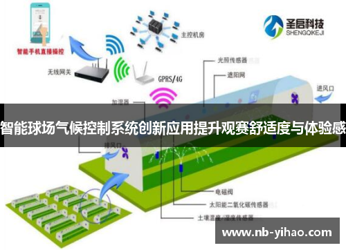 智能球场气候控制系统创新应用提升观赛舒适度与体验感