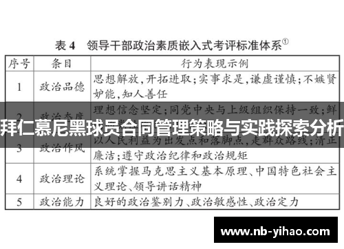 拜仁慕尼黑球员合同管理策略与实践探索分析
