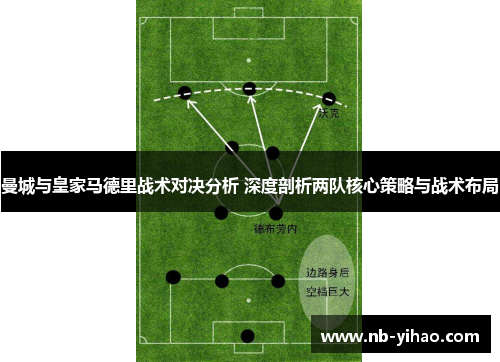 曼城与皇家马德里战术对决分析 深度剖析两队核心策略与战术布局