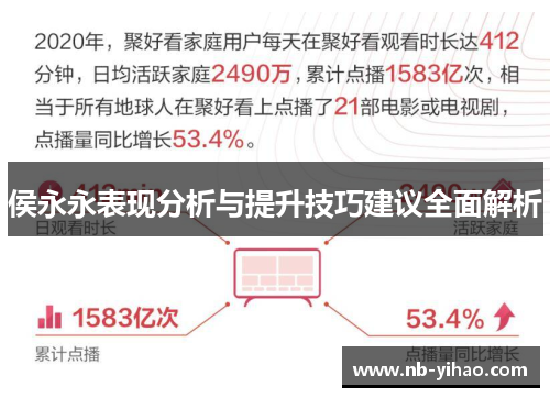 侯永永表现分析与提升技巧建议全面解析