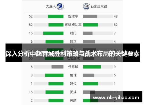深入分析中超蓉城胜利策略与战术布局的关键要素