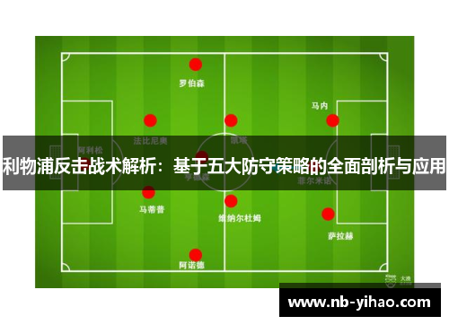 利物浦反击战术解析：基于五大防守策略的全面剖析与应用