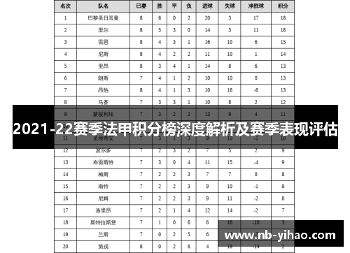 2021-22赛季法甲积分榜深度解析及赛季表现评估