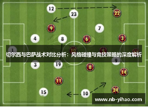 切尔西与巴萨战术对比分析：风格碰撞与竞技策略的深度解析