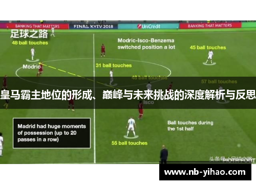 皇马霸主地位的形成、巅峰与未来挑战的深度解析与反思