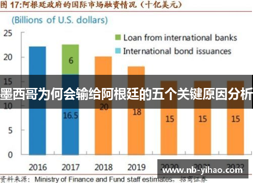 墨西哥为何会输给阿根廷的五个关键原因分析